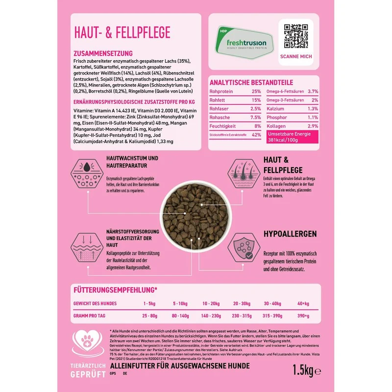VetLine Trockenfutter mit Peptiden für Hunde - Haut und Fell