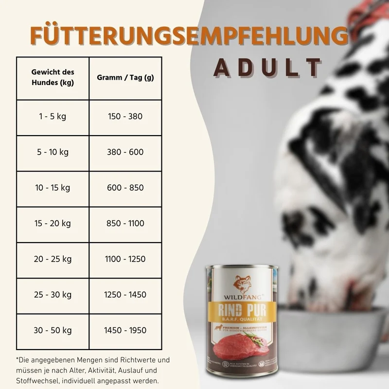 Nassfutter Mix 6 x 800g - BARF Qualität