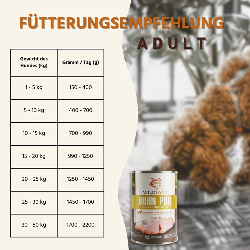 Nassfutter Mix 6 x 400g - BARF Qualität