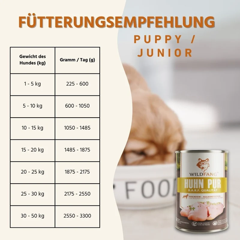 Nassfutter Mix 6 x 400g - BARF Qualität