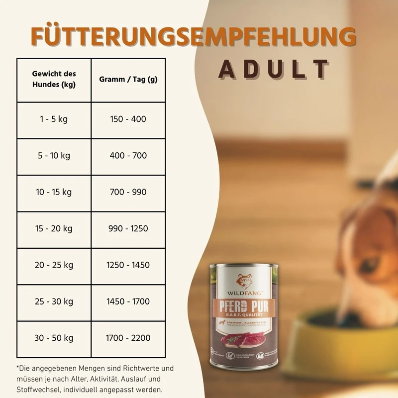 Nassfutter Mix 6 x 400g - BARF Qualität