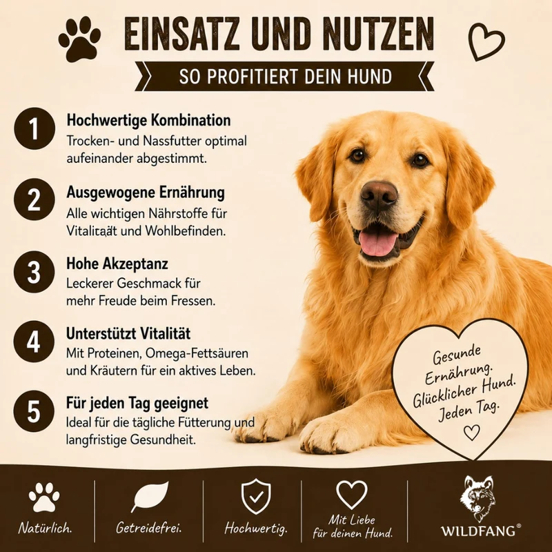 Adult Futterpaket Huhn - getreidefrei