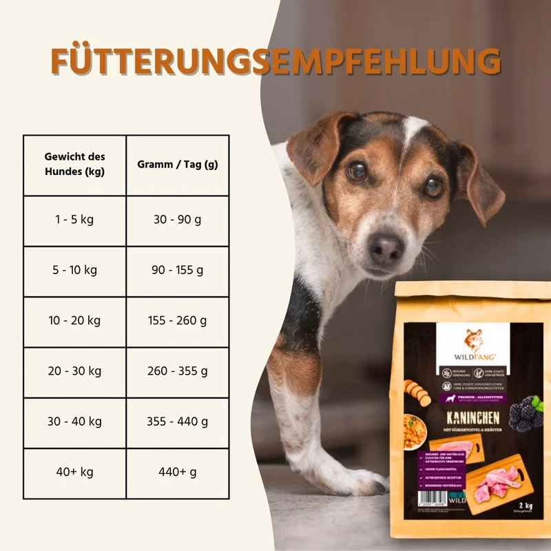 Adult Trockenfutter mit Kaninchen - getreidefrei