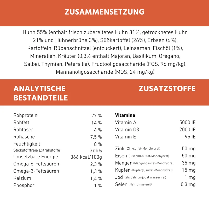 Adult Trockenfutter mit Huhn & Kräuter - getreidefrei