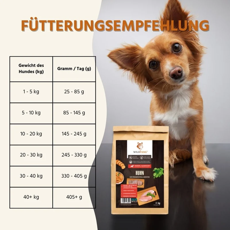 Adult Trockenfutter mit Huhn & Kräuter - getreidefrei
