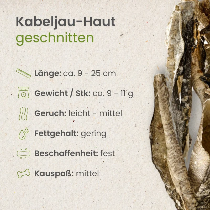 Kabeljau-Haut, geschnitten