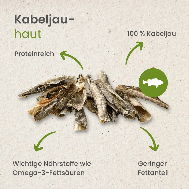 Kabeljau-Haut, geschnitten