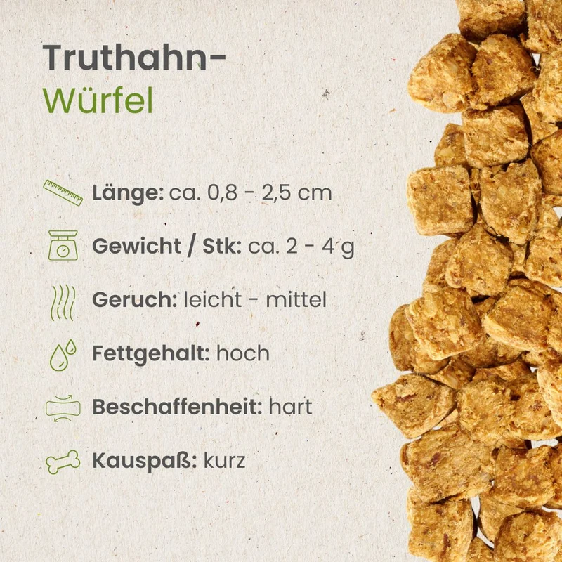 Truthahn-Würfel