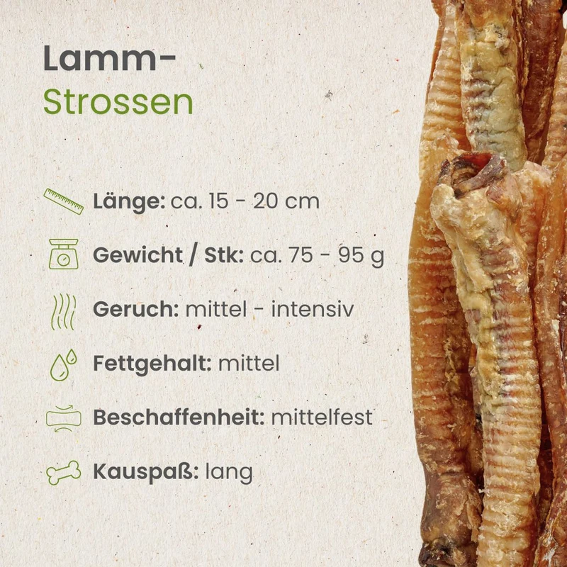 Lamm-Strossen