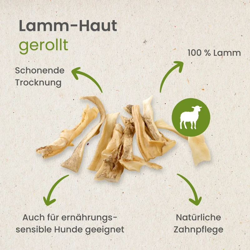 Lamm-Haut, gerollt