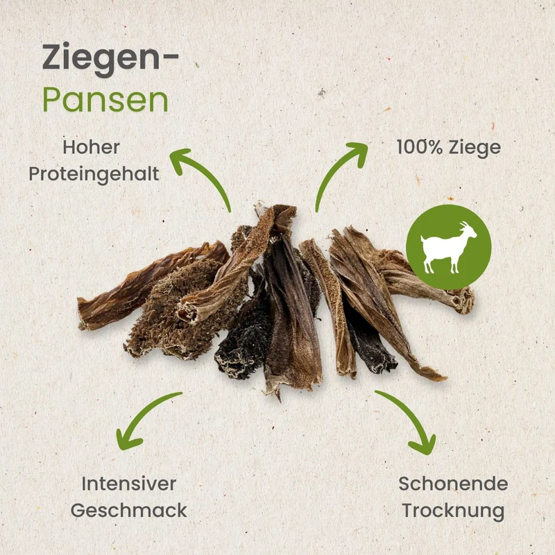 Ziegen-Pansen