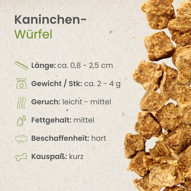 Kaninchen-Würfel