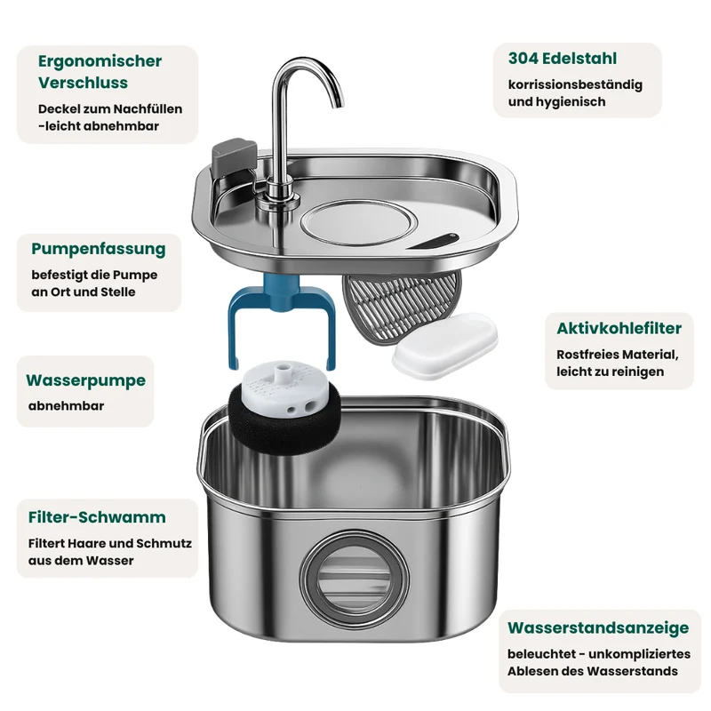Ersatzfilter Trinkbrunnen für Hunde & Katzen