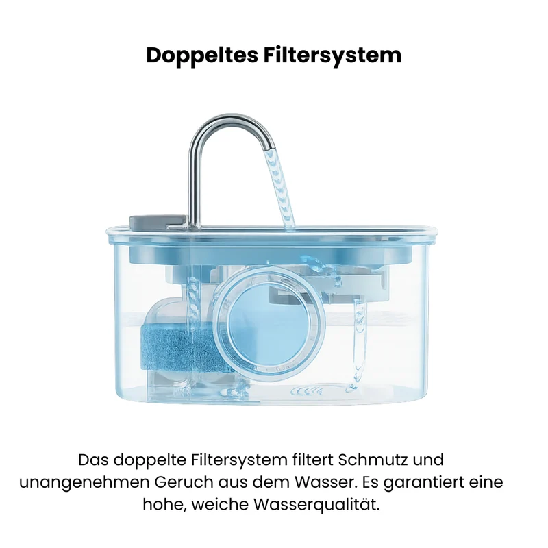 Ersatzfilter Trinkbrunnen für Hunde & Katzen