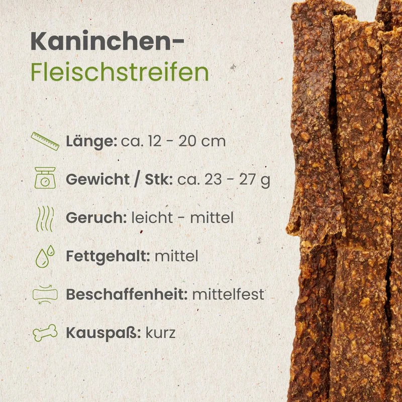 Kaninchen-Fleischstreifen