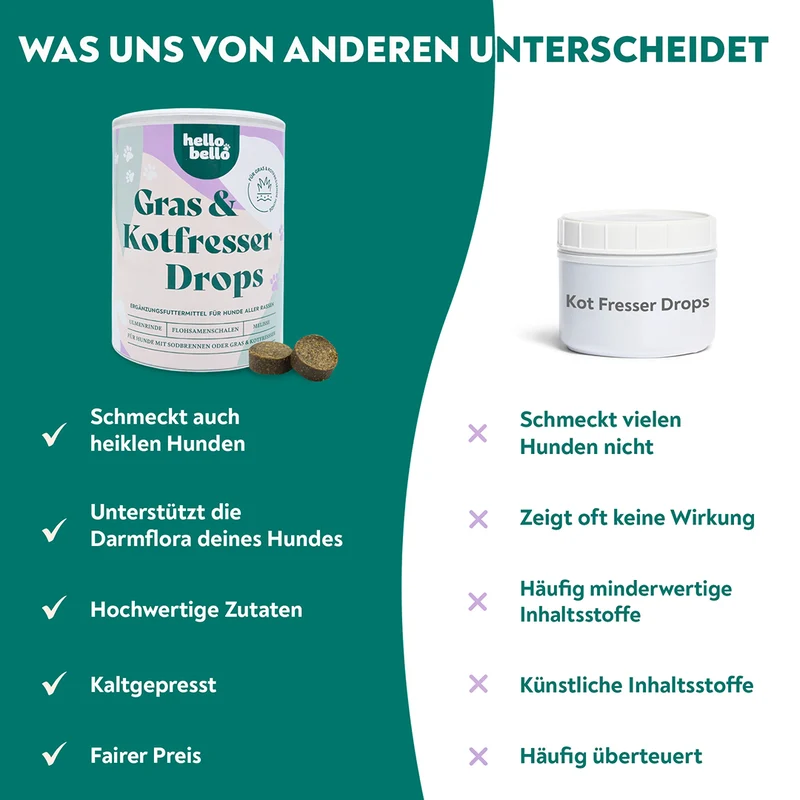 Gras & Kotfresser Drops