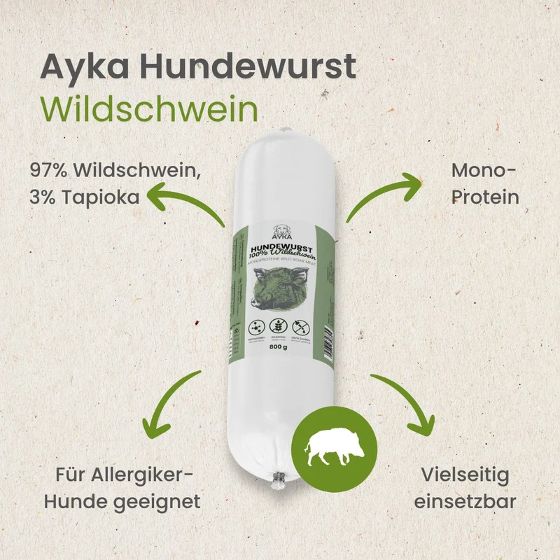 Ayka Hundewurst Wildschwein