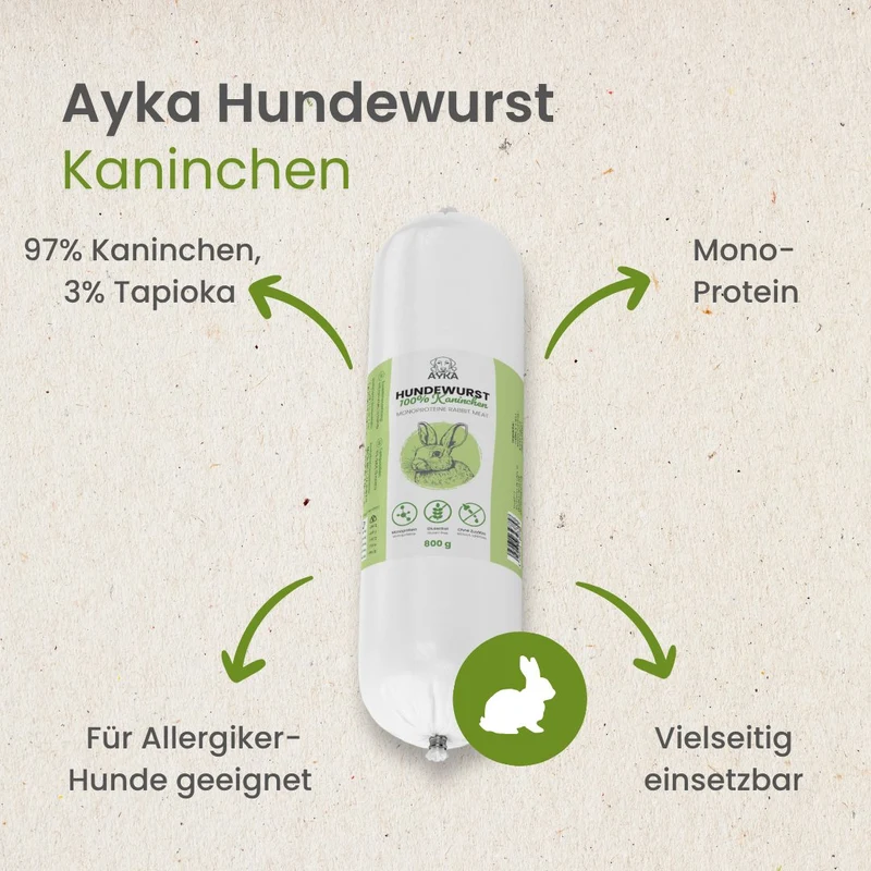 AYKA Hundewurst Kaninchen