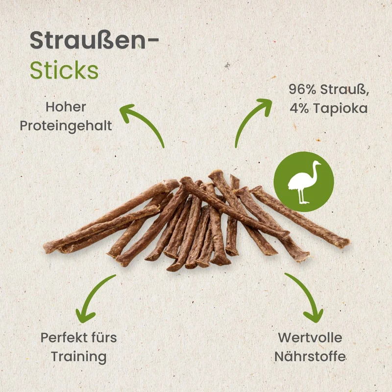 Straußen-Sticks