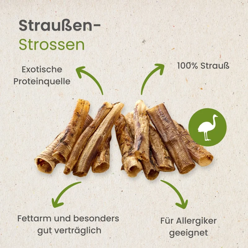 Straußen-Strossen