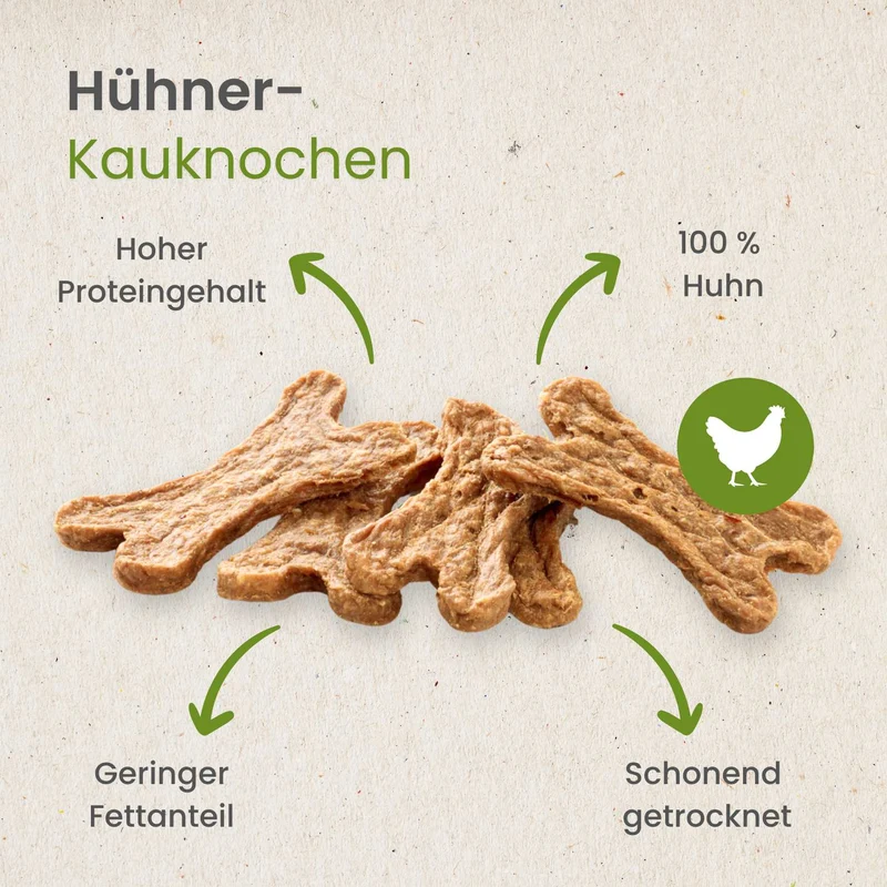 Hühner-Kauknochen