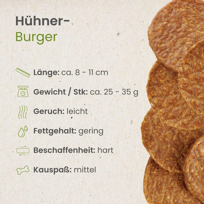 Hühner-Burger