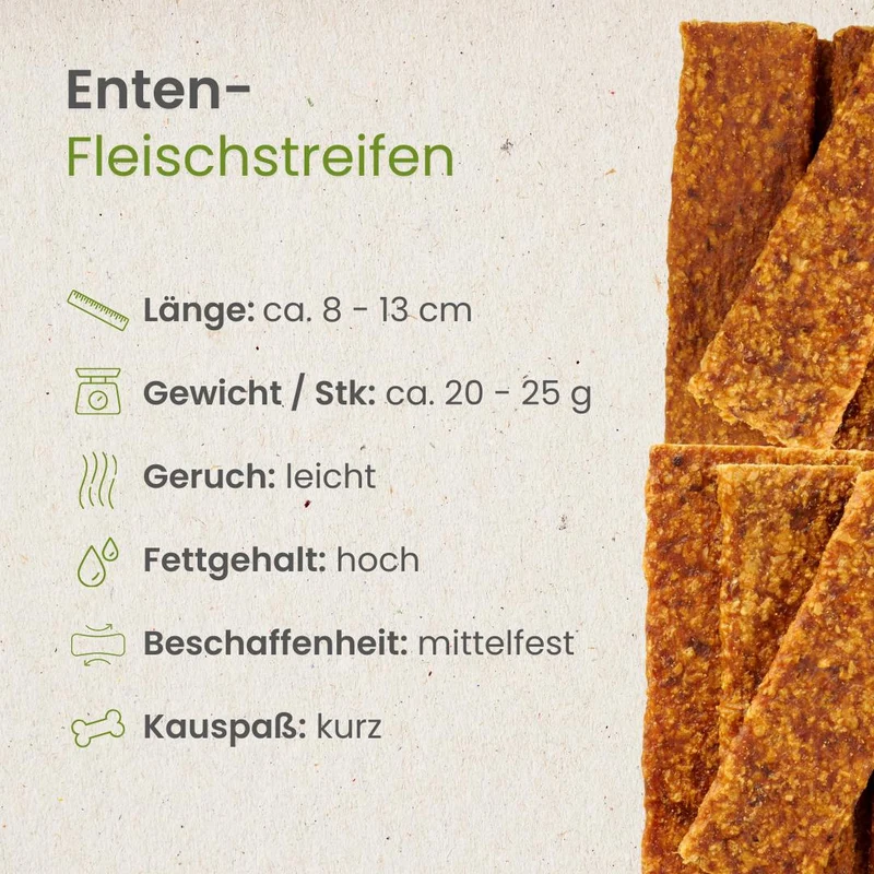 Enten-Fleischstreifen