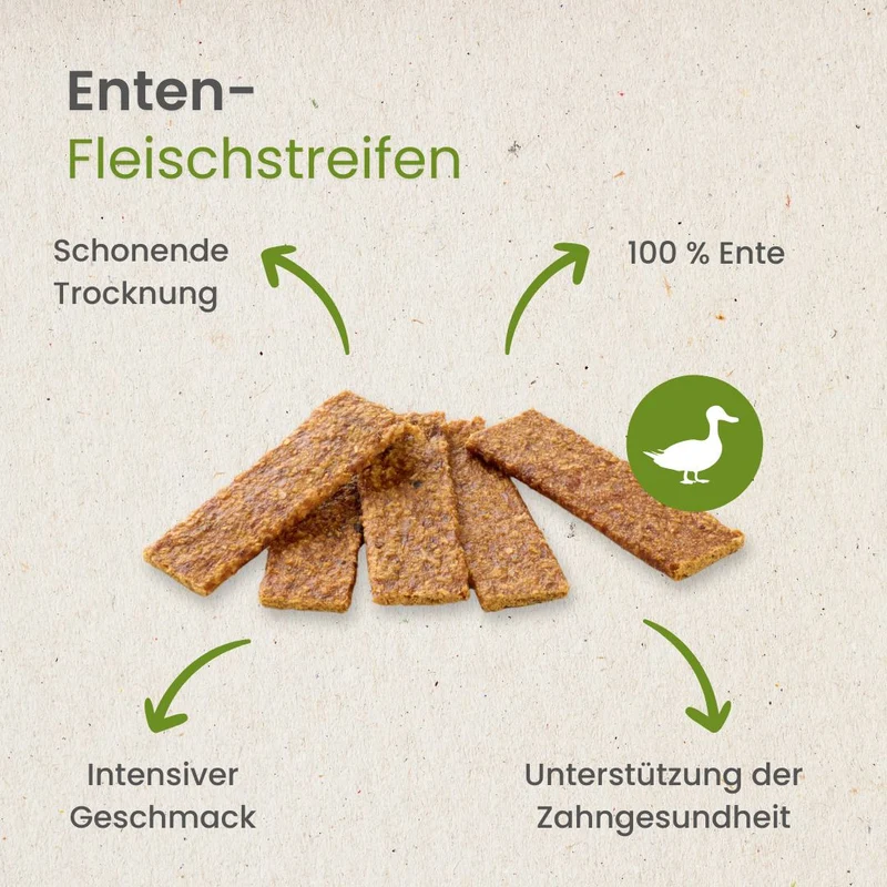 Enten-Fleischstreifen