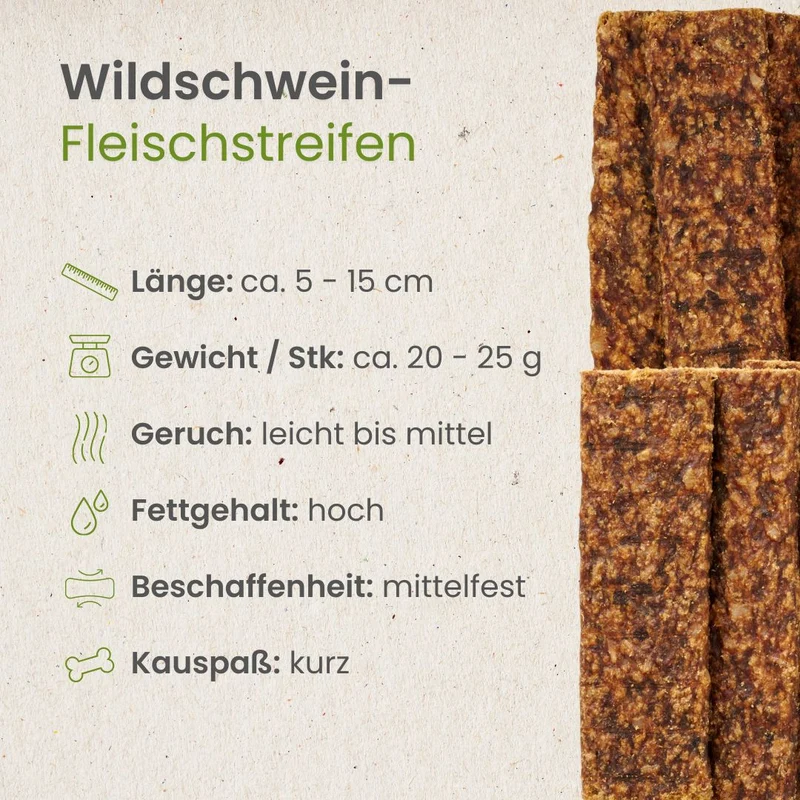 Wildschwein-Fleischstreifen