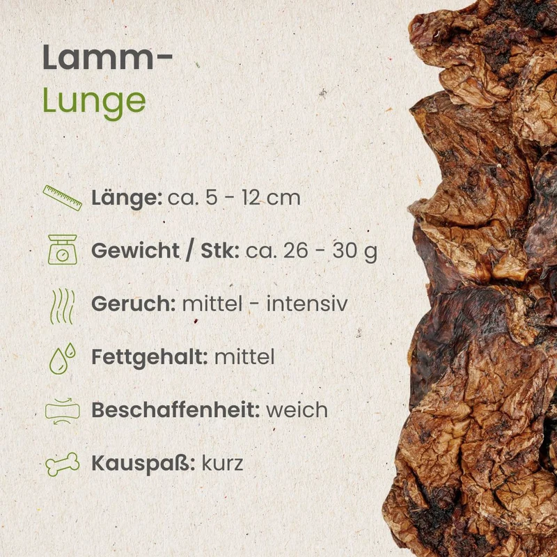 Lamm-Lunge