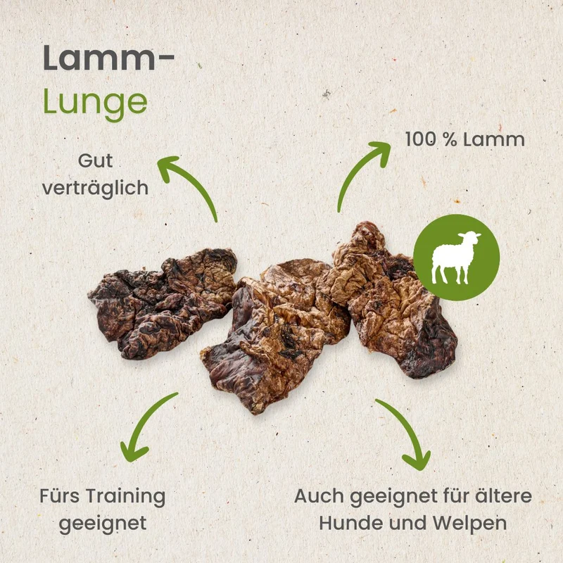 Lamm-Lunge