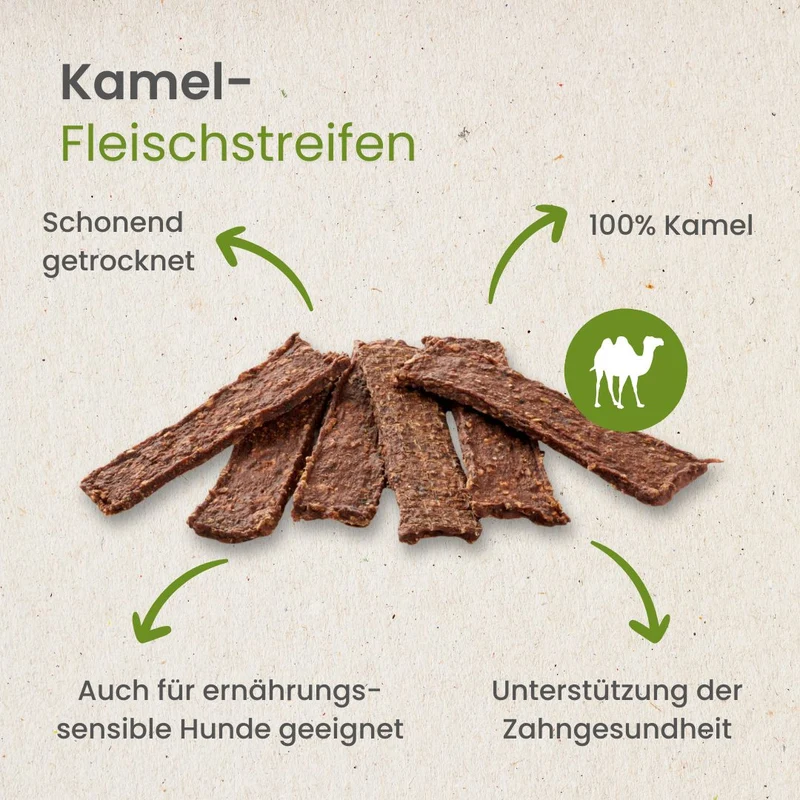 Kamel-Fleischstreifen