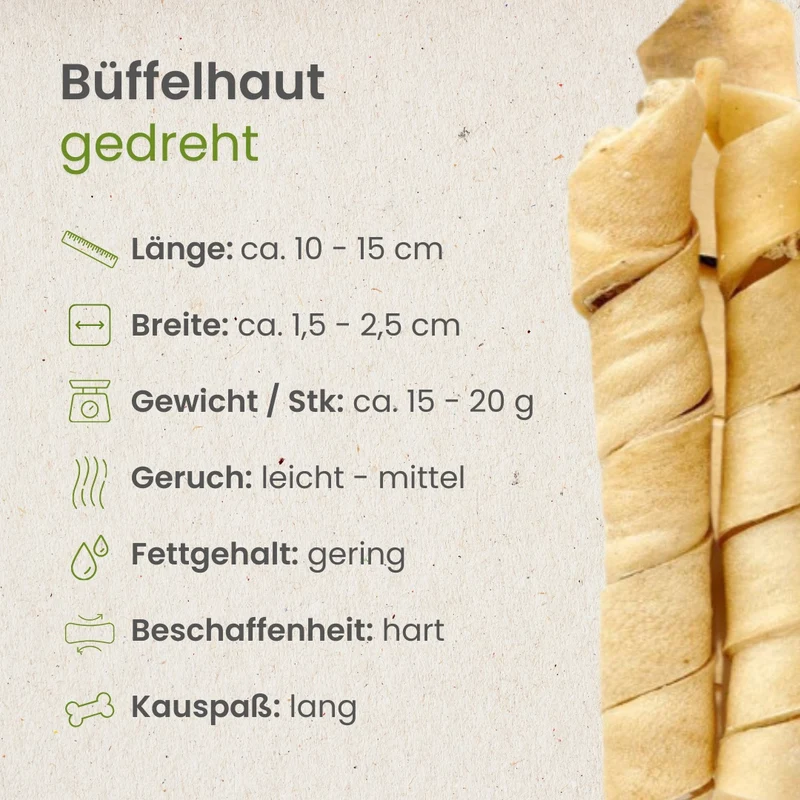 Büffel-Haut, gedreht