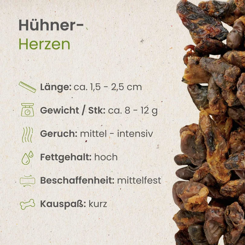 Hühner-Herzen