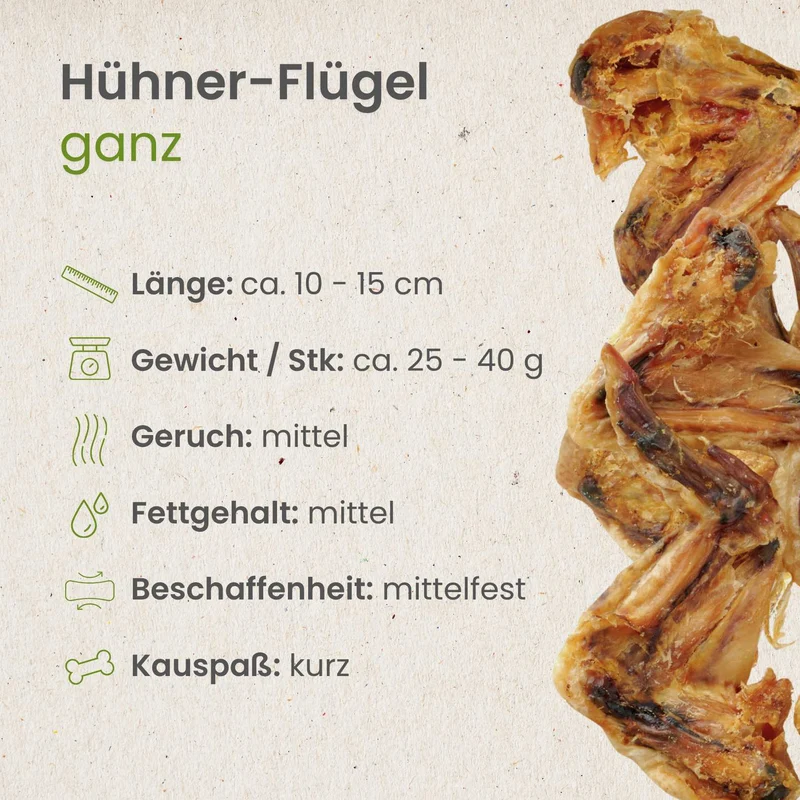 Hühner-Flügel, ganz