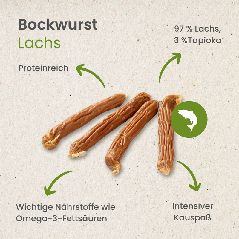 Bockwurst-Lachs