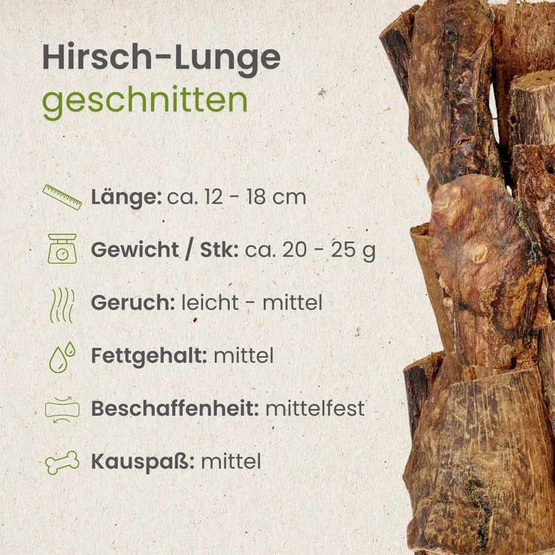 Hirsch-Lunge, geschnitten