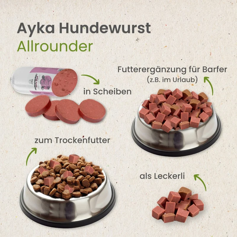 Ayka Hundewurst Rind