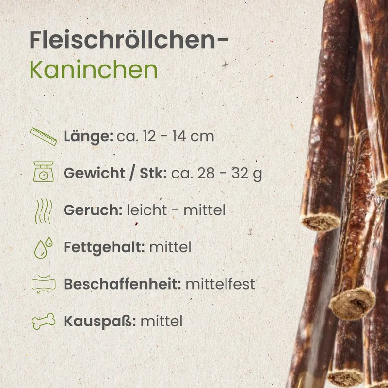 Fleischröllchen-Kaninchen