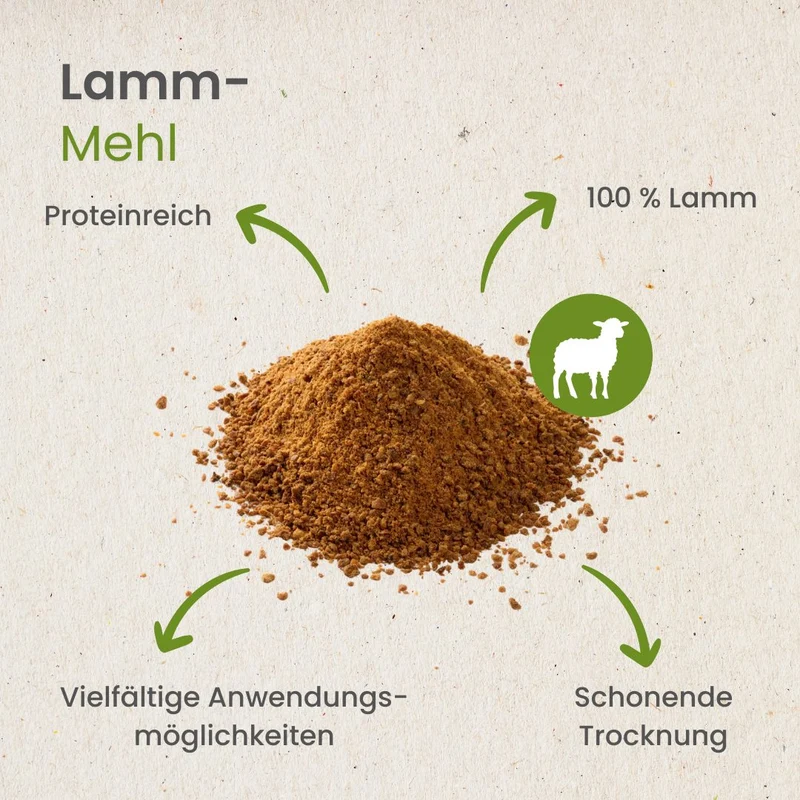 Lamm-Mehl