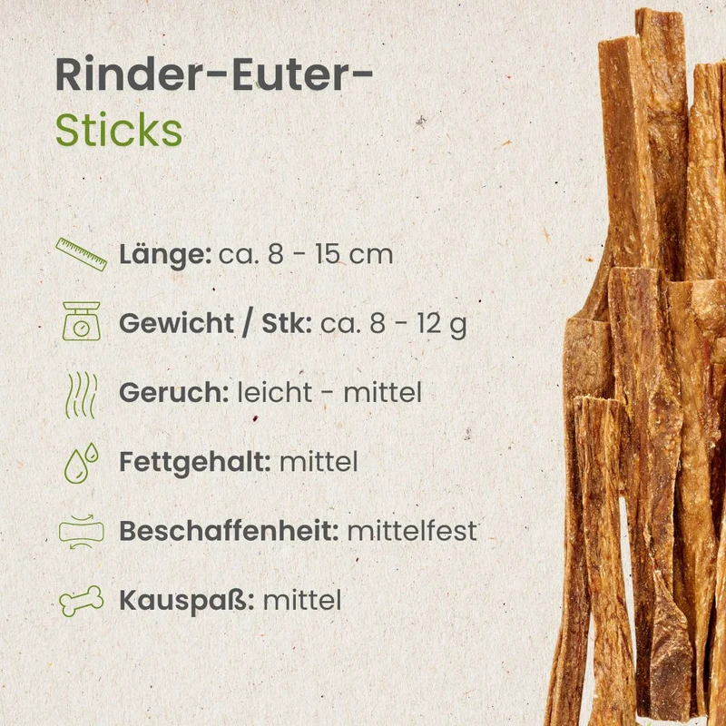 Rinder-Euter-Sticks