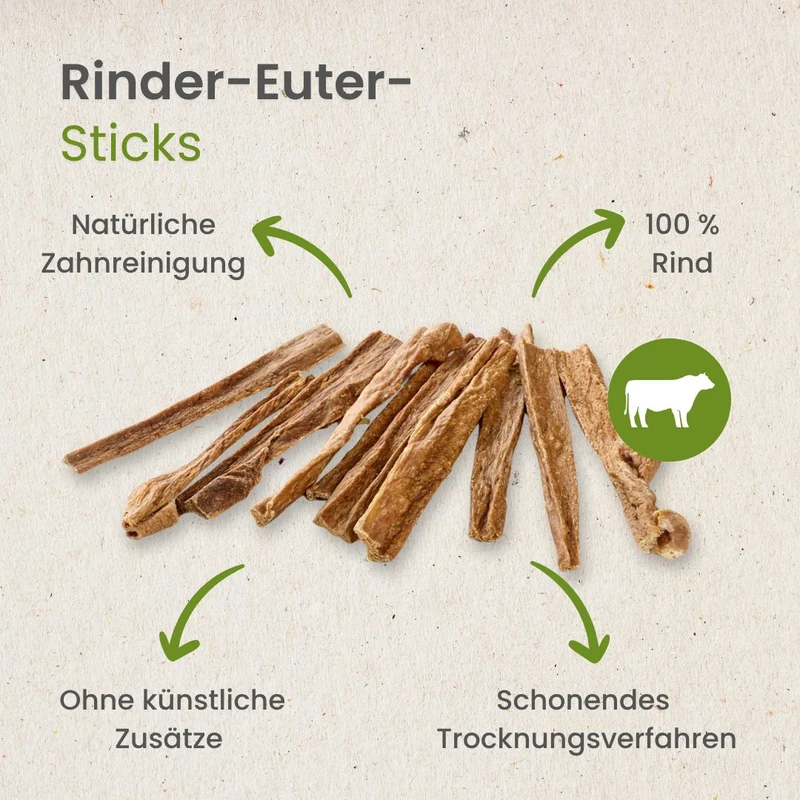 Rinder-Euter-Sticks