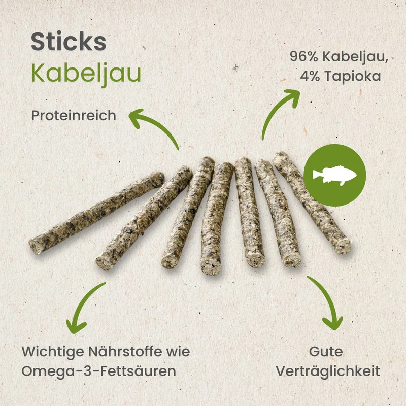 Kabeljau-Sticks