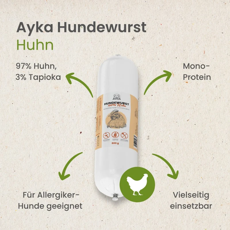 Ayka Hundewurst Huhn