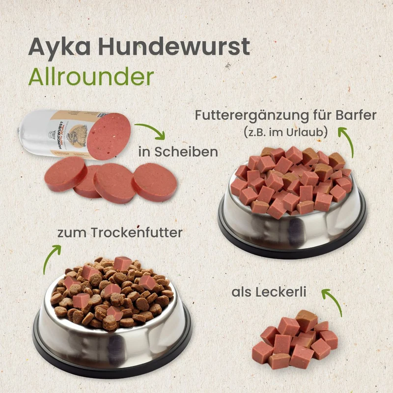 Ayka Hundewurst Huhn