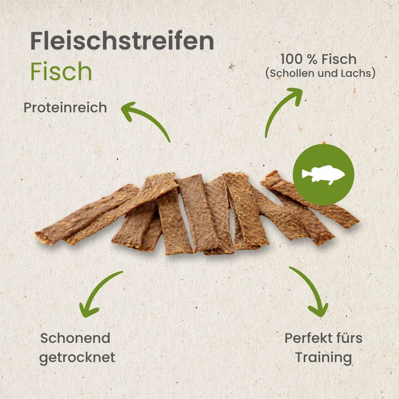 Fisch-Fleischstreifen