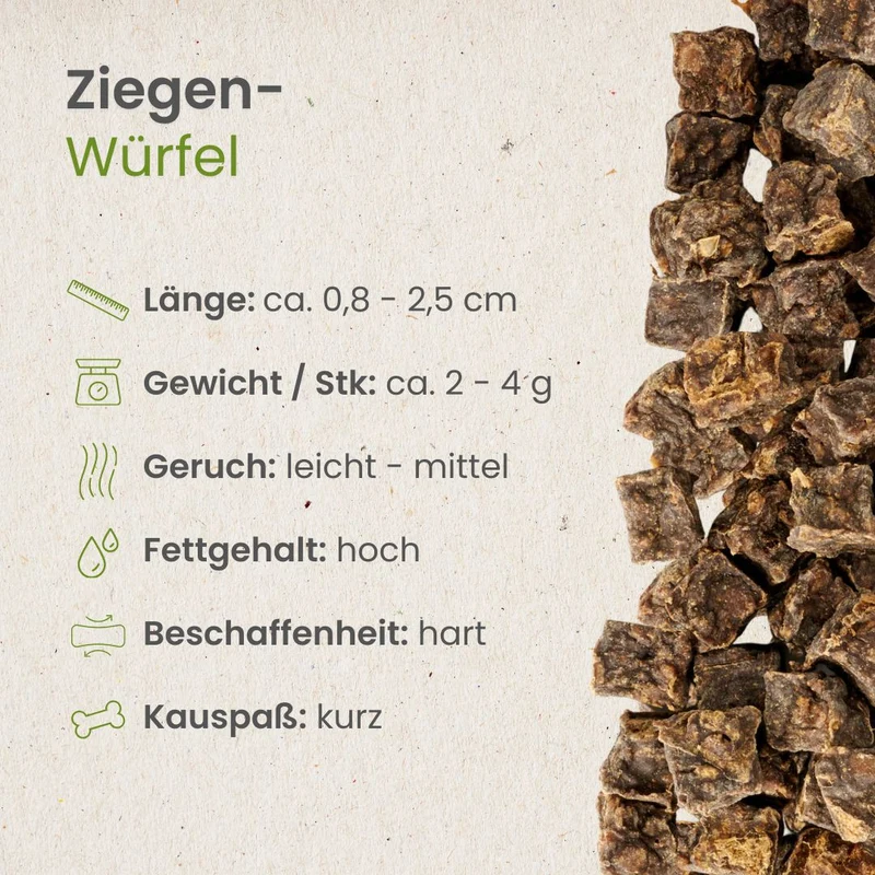Ziegen-Würfel