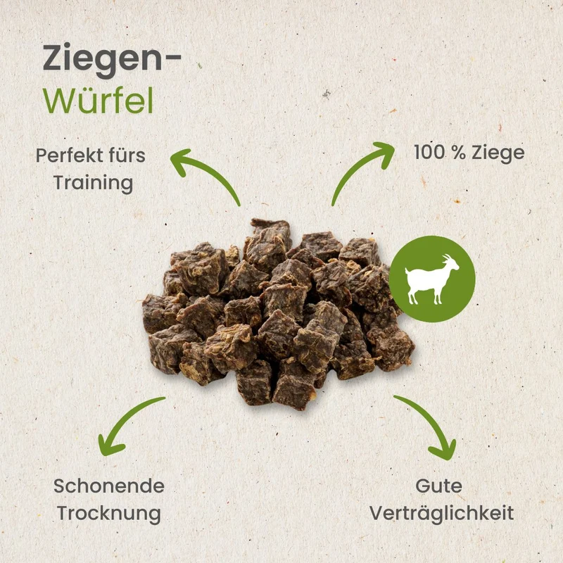 Ziegen-Würfel