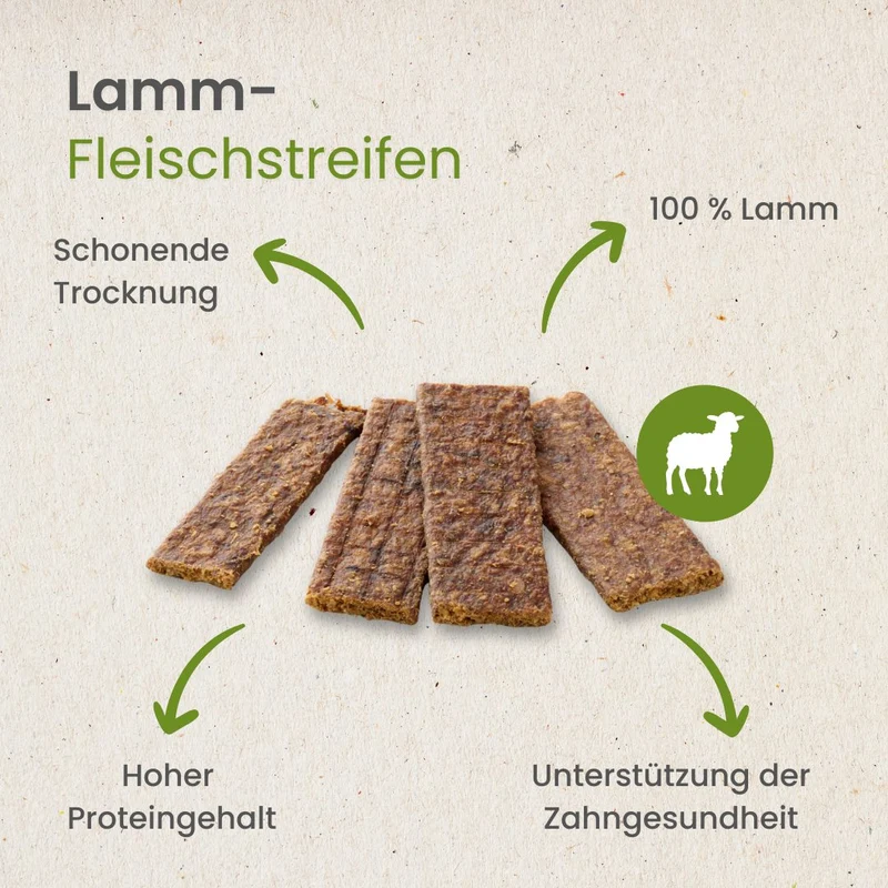 Lamm-Fleischstreifen