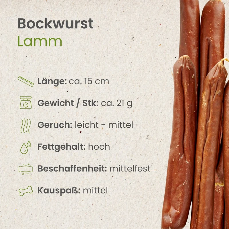 Bockwurst-Lamm